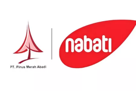 Berikut informasi loker yang diadakan oleh PT Pinus Merah Abadi (Nabati Group)